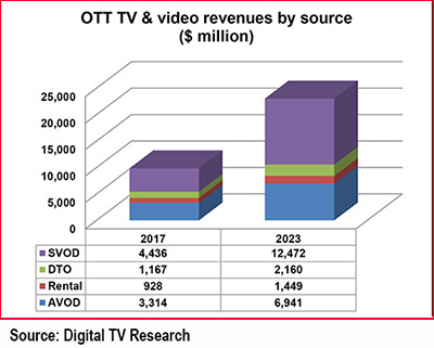  244-graph.jpg