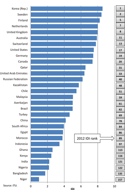 41-Chart1-small-en.jpg