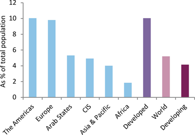 41-Chart3-small-en.jpg