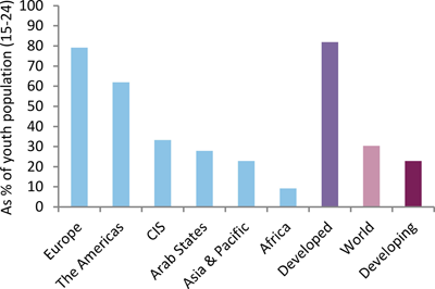 41-Chart4-small-en.jpg