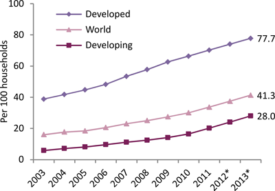 41-Chart5-small-en.jpg