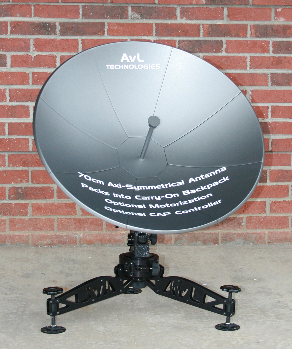 70cm-axi-symmetrical.jpg