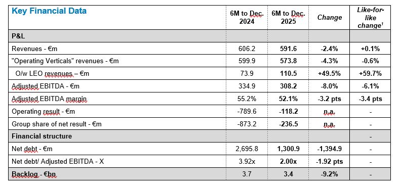 Key Financial EN.png
