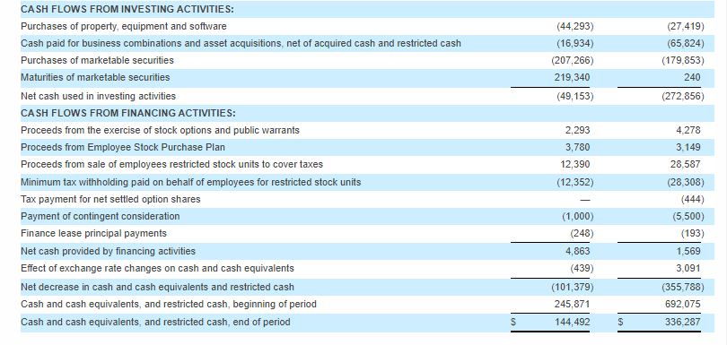 Rocket Lab Chart3.png