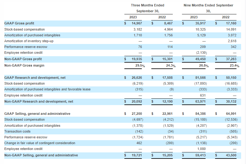 Rocket Lab Chart5.png