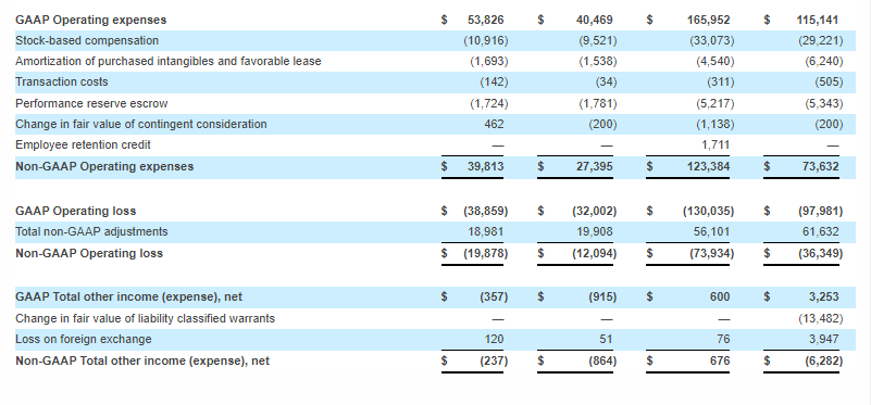  Rocket Lab Chart6.png