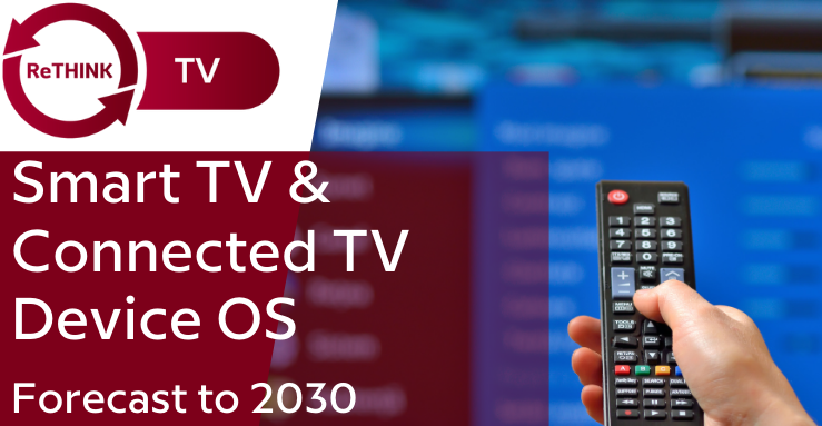 Smart TV & Connected TV Device OS Market Forecast – 2025-2030.png