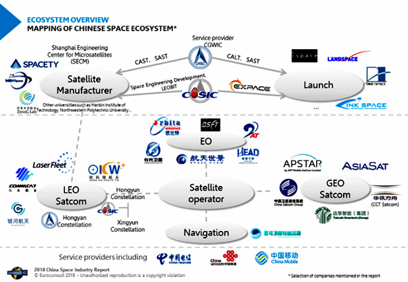  china-space-industry.jpg
