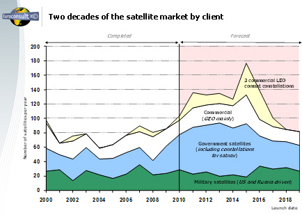 ec-chart.jpg