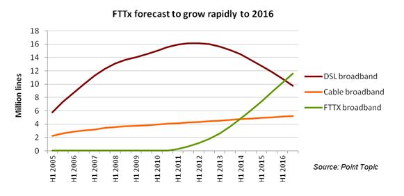 forecasts.jpg