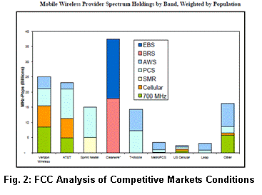 hts-figure2.gif