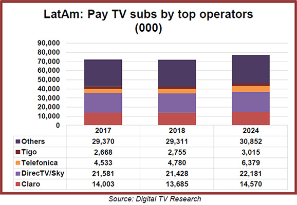  latam-29mar2019.jpg
