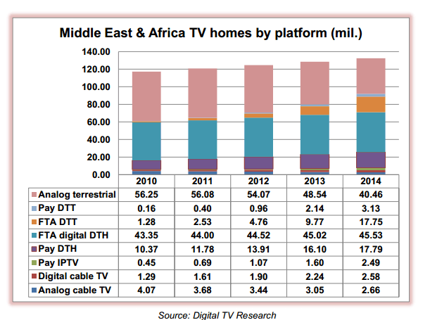 mea-tv-homes-2014.gif