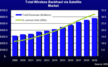 nsr-wireless.jpg