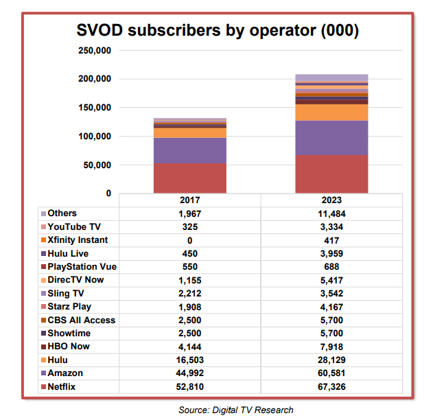  svod-2018.gif