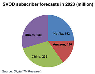  svod-digital-TV.jpg