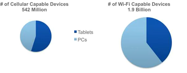  white_paper_c11-520862_21.png 